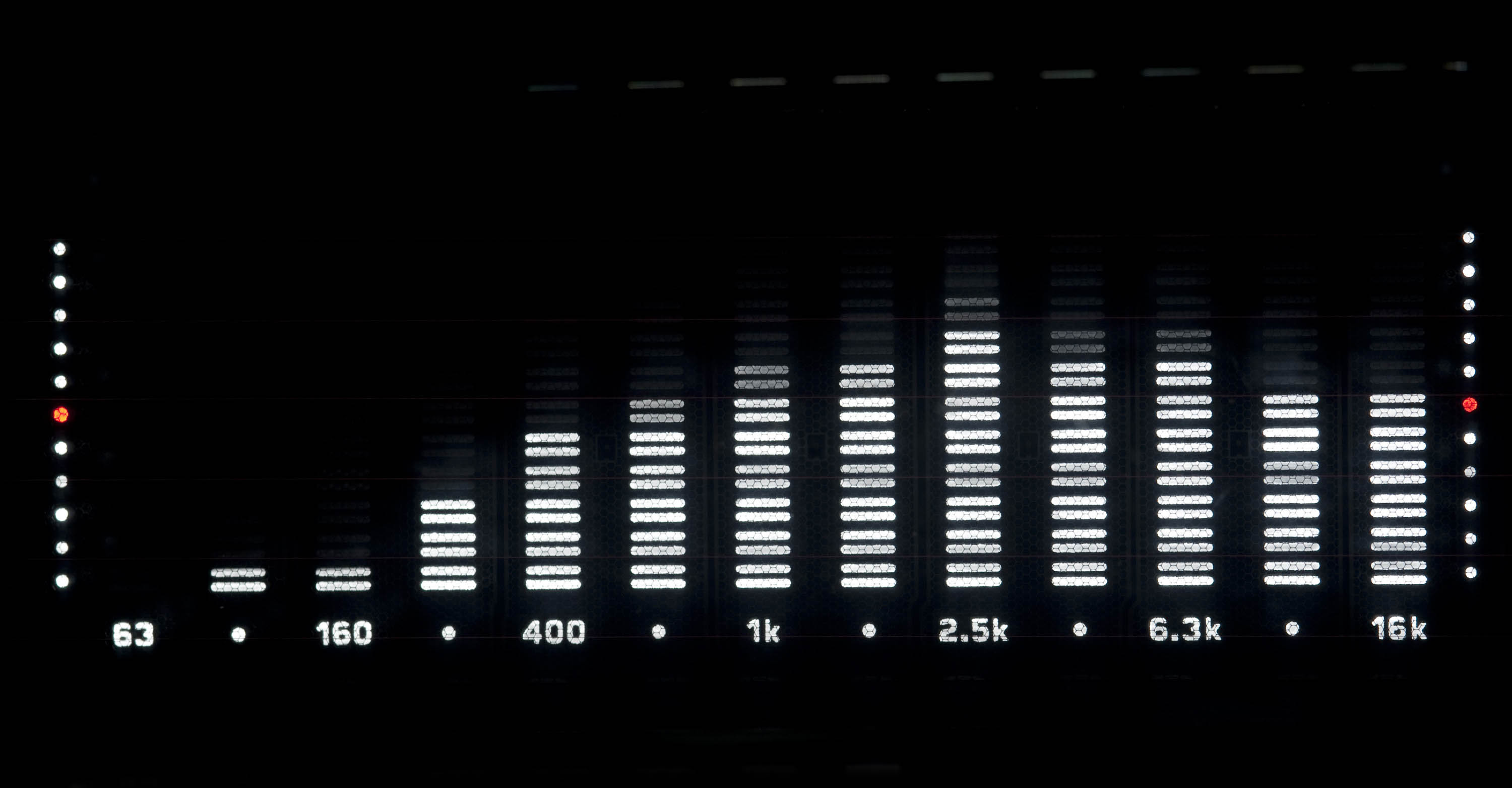 spectrum analyser frequencies