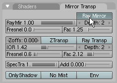 Option "Ray mirror"