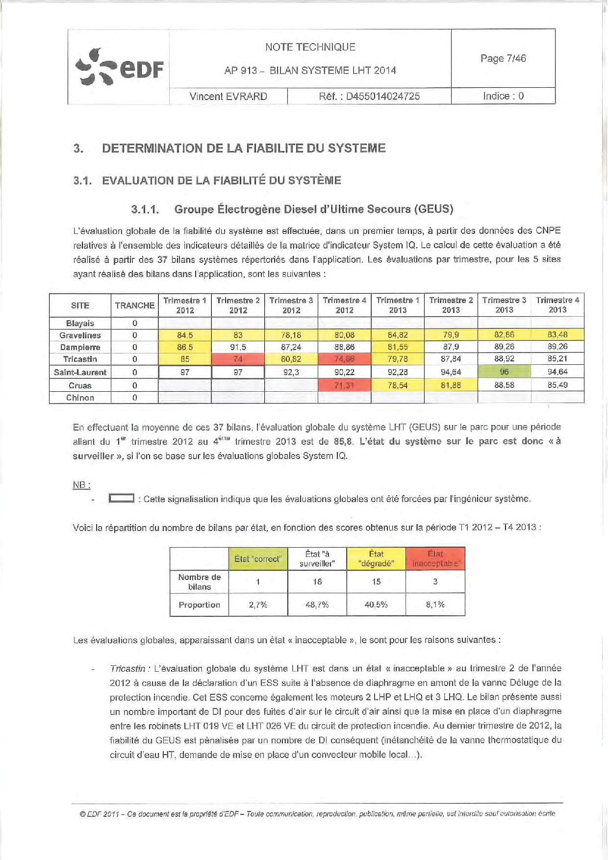 01 BILAN 2012-2013 SYSTEME LHT (2014)